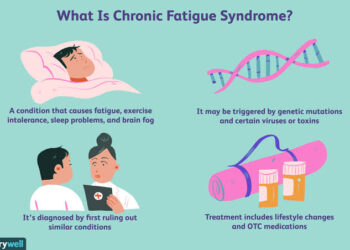 How to Get Rid of Persistent Fatigue?