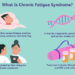 How to Get Rid of Persistent Fatigue?